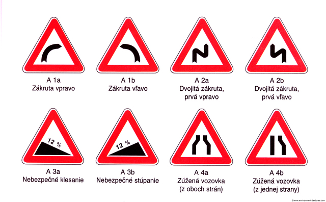 Caution Traffic Signs