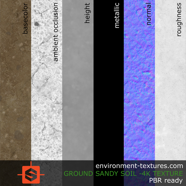 PBR substance material of ground sandy soil created in substance designer for graphic designers and game developers